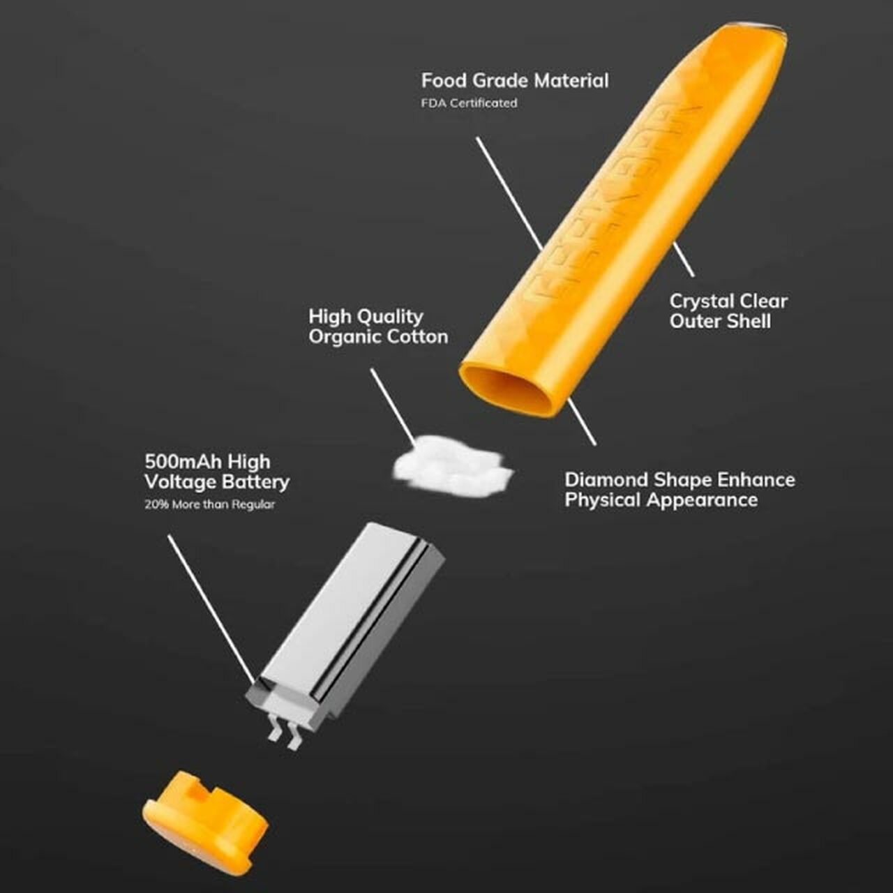 GEEK BAR DISPOSABLE VAPE POD SYSTEM Vape Mod Box Cyprus vape shop